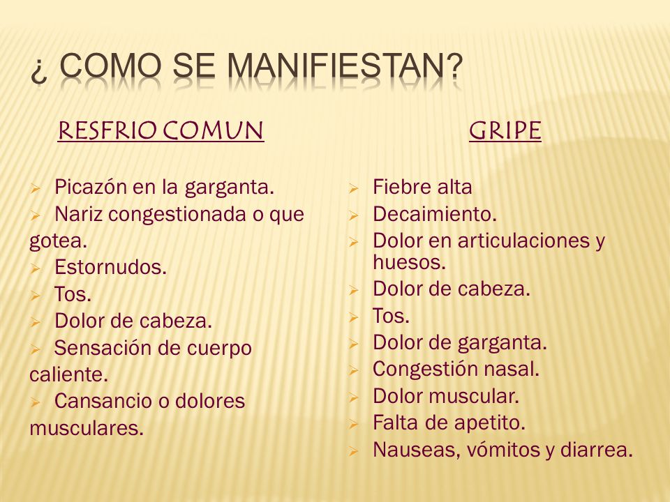Dolor de cabeza nariz que moquea dolor de garganta Dolor de cabeza nariz que moquea dolor de garganta